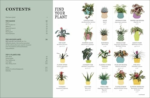 Contents page with houseplant illustrations and names.