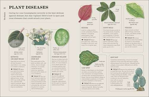 Illustrated guide to common plant diseases with treatment tips.