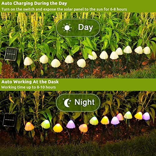 Day and night view of solar mushroom garden lights in foliage.